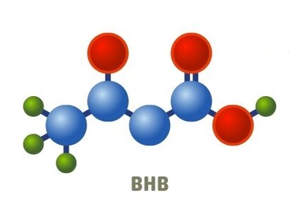 Keto ខ្លាំងមានផ្ទុកβ-hydroxybutyrate
